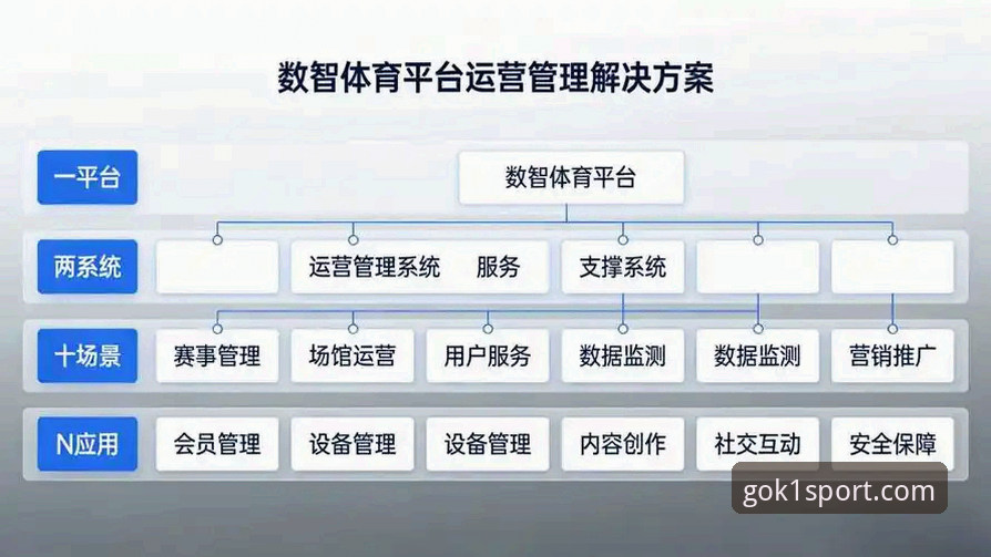 K1体育官方平台技术架构深度分析：从数据解析到移动端体验全面评测